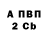 Amphetamine Розовый Retornen